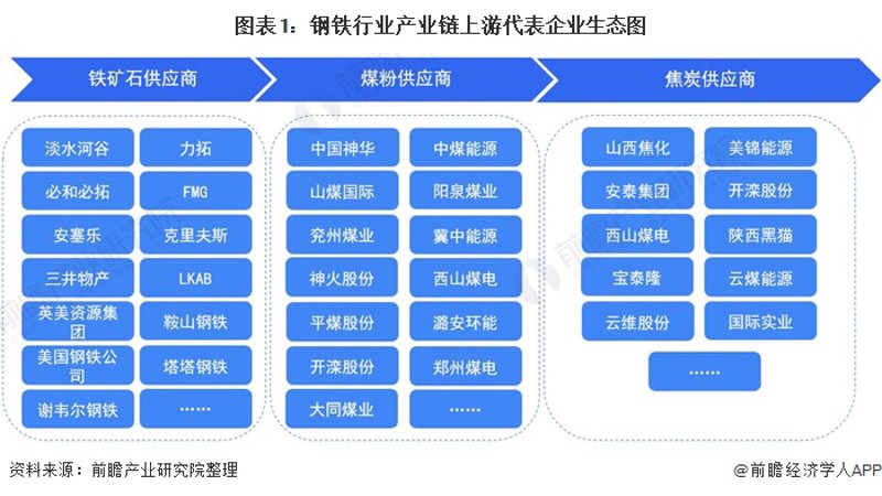 阳泉本地商贸业：活力与挑战同行